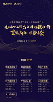 開發商搶地還搶人 南陽房地產市場要開掛