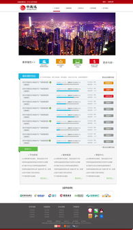 金融投資網(wǎng)站設(shè)計