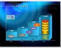 中國采礦采石設(shè)備行業(yè)市場(chǎng)深度評(píng) 估及未來投資戰(zhàn)略策劃預(yù)測(cè)報(bào)告2018-2023年