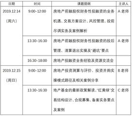 上海房地產(chǎn)投融資實(shí)務(wù)培訓(xùn) 前融股權(quán)、并購(gòu)模式與基金化運(yùn)作全解析